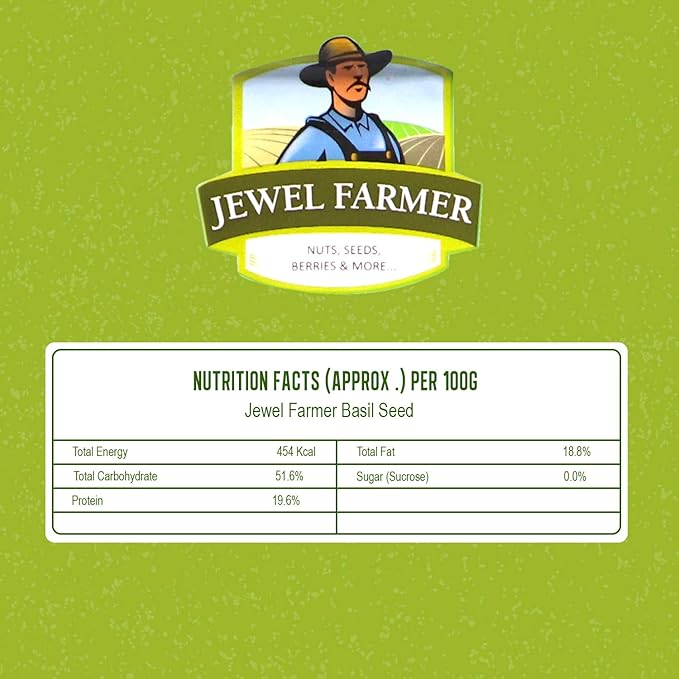 nutrition facts label for jewel farmer basil seed on a green background with a farmer logo.