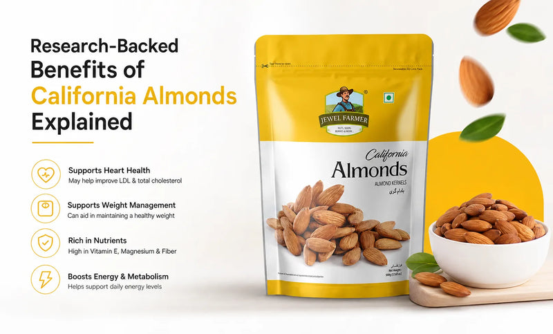 California Almonds Benefits Research