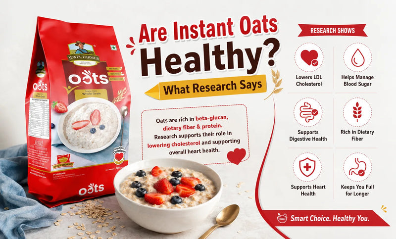  Instant Oats Health Research
