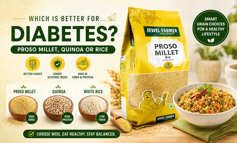 Proso Millet vs Rice vs Quinoa 
