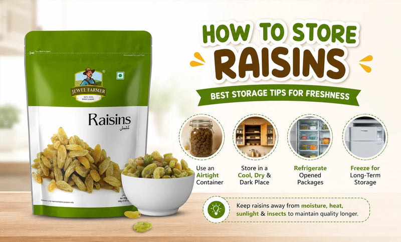 Raisin Storage