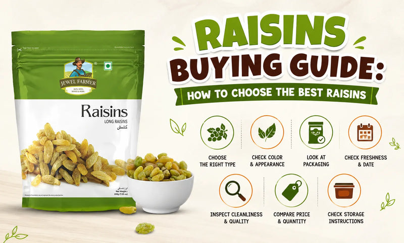 Raisins Buying Guide