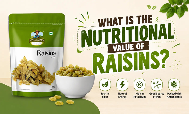 Raisins Nutrition