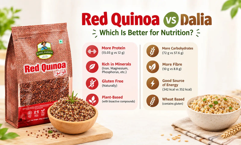 Red Quinoa vs Dalia