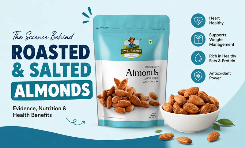Roasted & Salted Almonds 