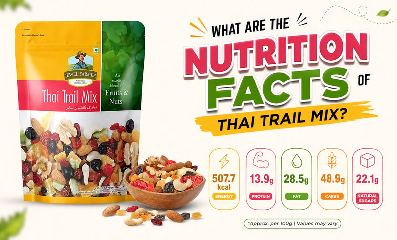Thai Trail Mix Nutrition
