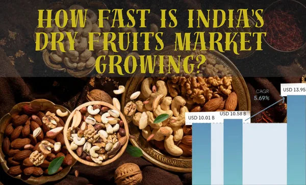 dry fruits market growth