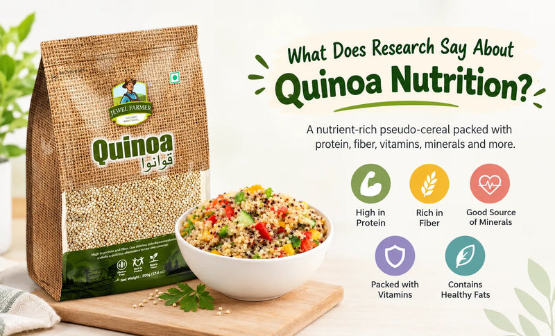 quinoa nutrition research