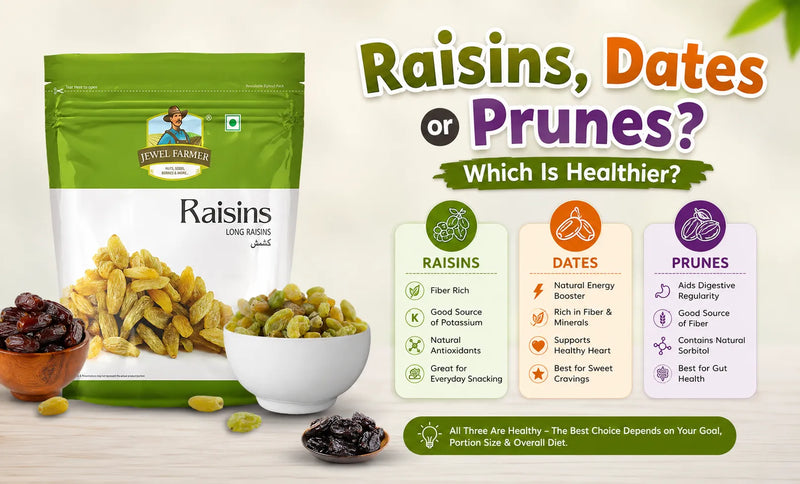  raisins vs dates vs prunes