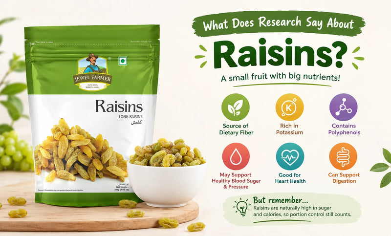 research on raisins