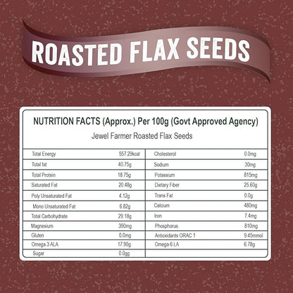 Roasted Flax Seeds - 250g