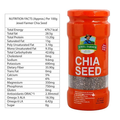 Jewel-farmer-Chia-seeds-250g-nutritional-facts