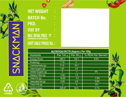 Snackman Roasted Makhana with cream and Onion packaging with green background and product details.