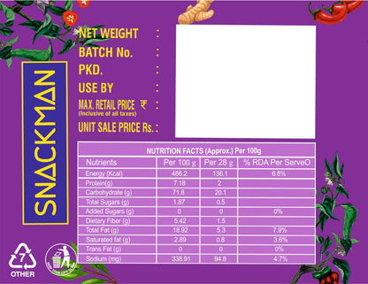 Snackman Roasted Makhana Punjabi Masala packaging with purple background and text.